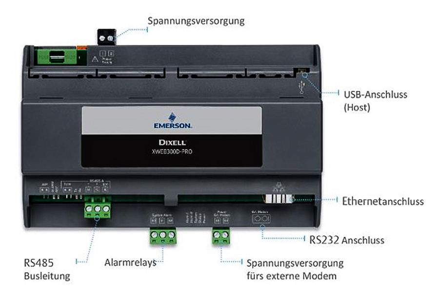XWEB300 Pro Steuergerät